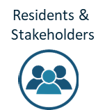 Residents and Stakeholders